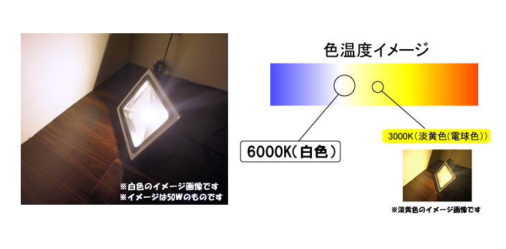 LED投光器1