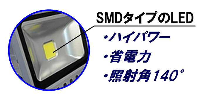 LED投光器2